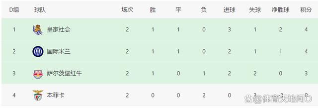 娜英的踏板采访